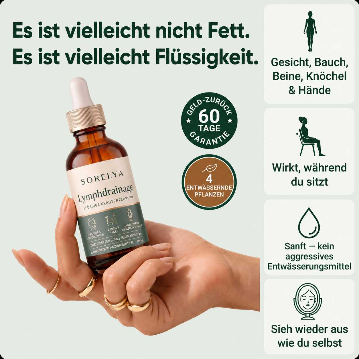 Lymphdrainage-Tropfen